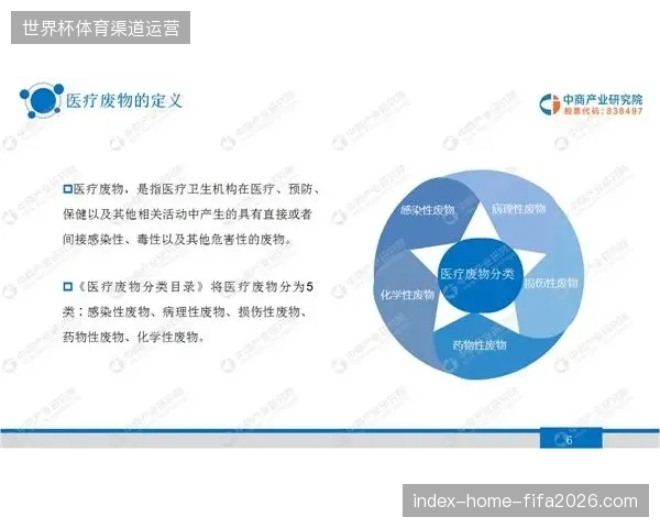医疗保障实时信号如何从单纯的服务支撑转变为版权资产？